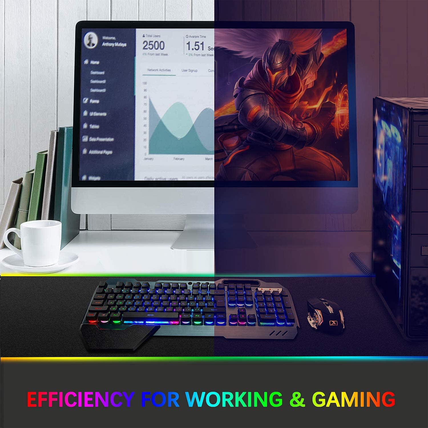 Wireless Gaming Rainbow Nion Keyboard and Mouse