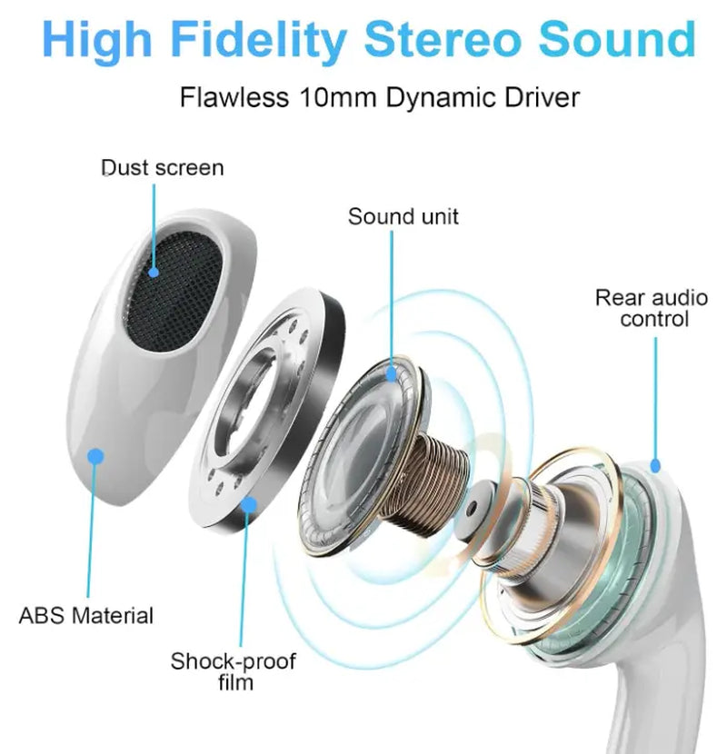 High-Tech Wired Earphones