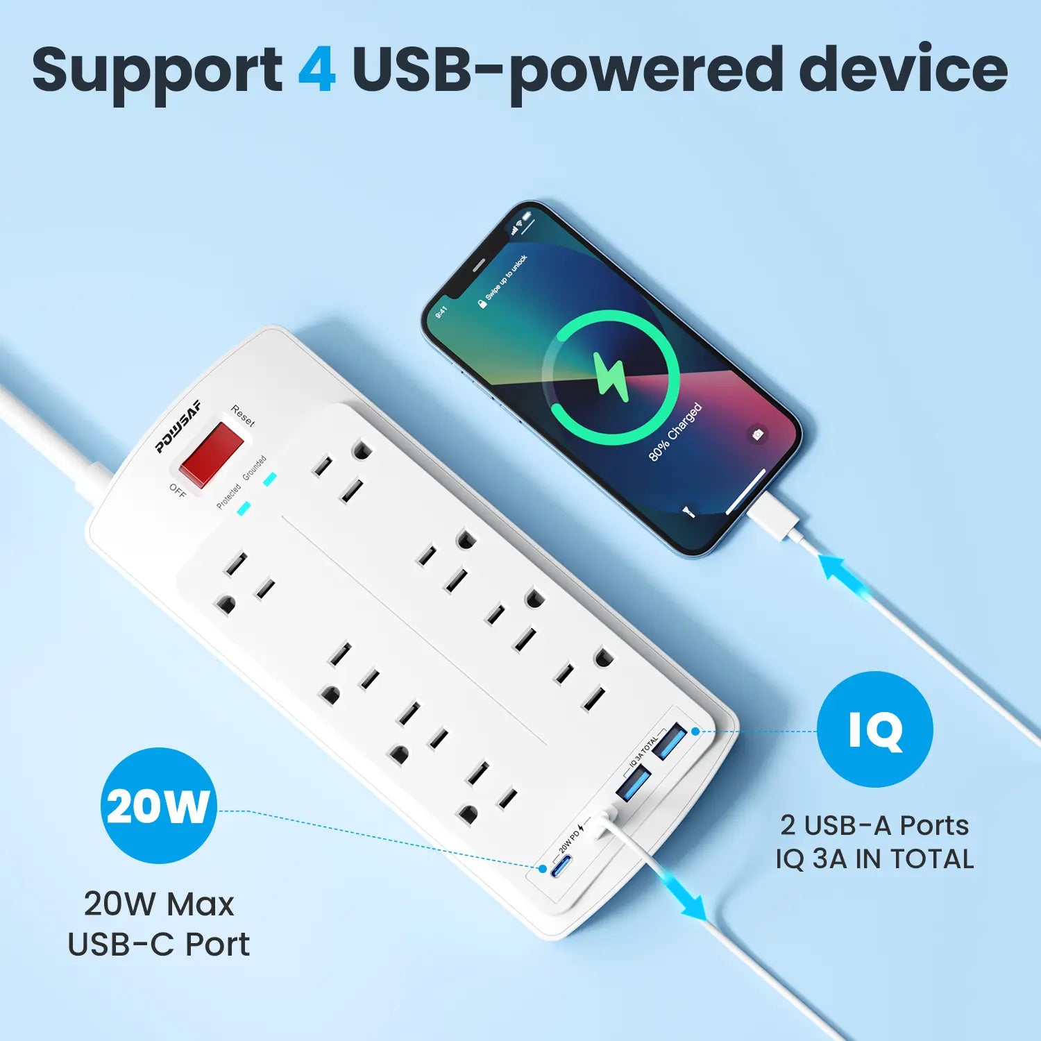 Summerwins POWSAF Surge Protector Power Strip 5Ft Flat Plug with 8 Outlets 2 USB-C 20W Fast Charging 2 USB-A Ports 2700 Joules Chargeable White Summerwins
