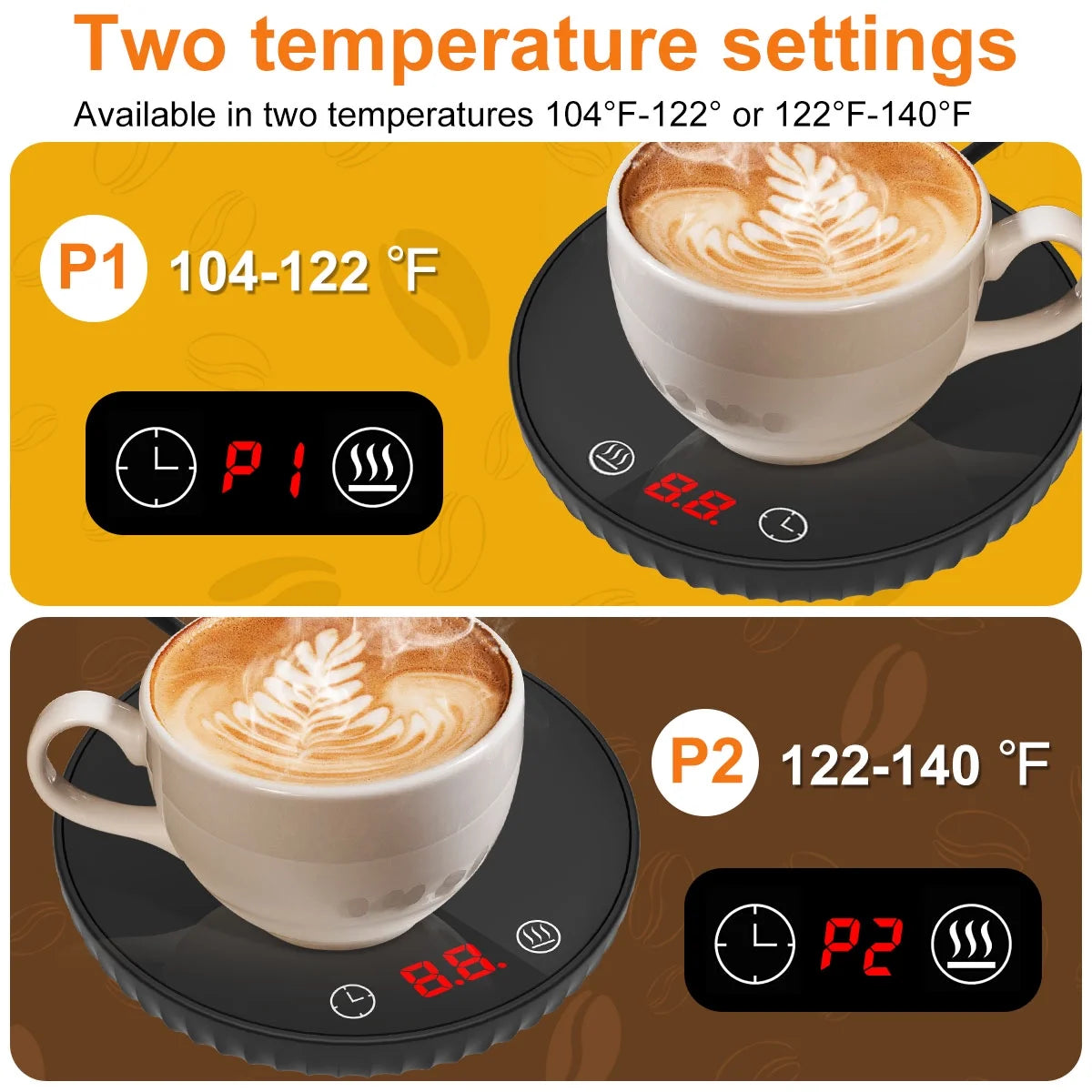 Coffee Mug Warmer for Desk Home Office