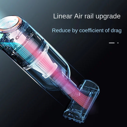 Wireless Mini Handheld Vacuum Cleaner 8000Pa 120W0