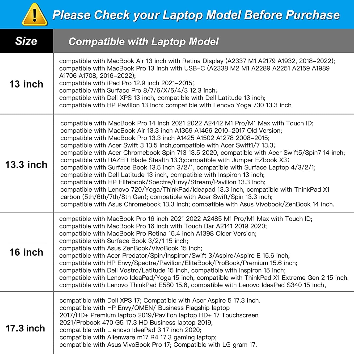 360 Protective Laptop Bag 15.6 Inch, 15-16 Inch Computer Bag Compatible with Macbook Air 15 Inch/Pro 16 Inch, Hp,Dell,Lenovo,Asus,Notebook, Laptop Carrying Case with Strap&Handle, Teal Green