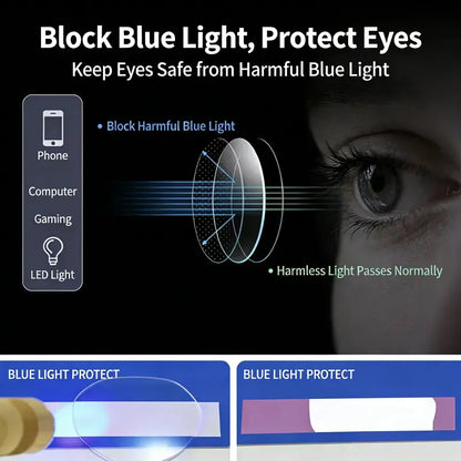 Modern Minimalist Frameless Blue Blocking Reading Glasses