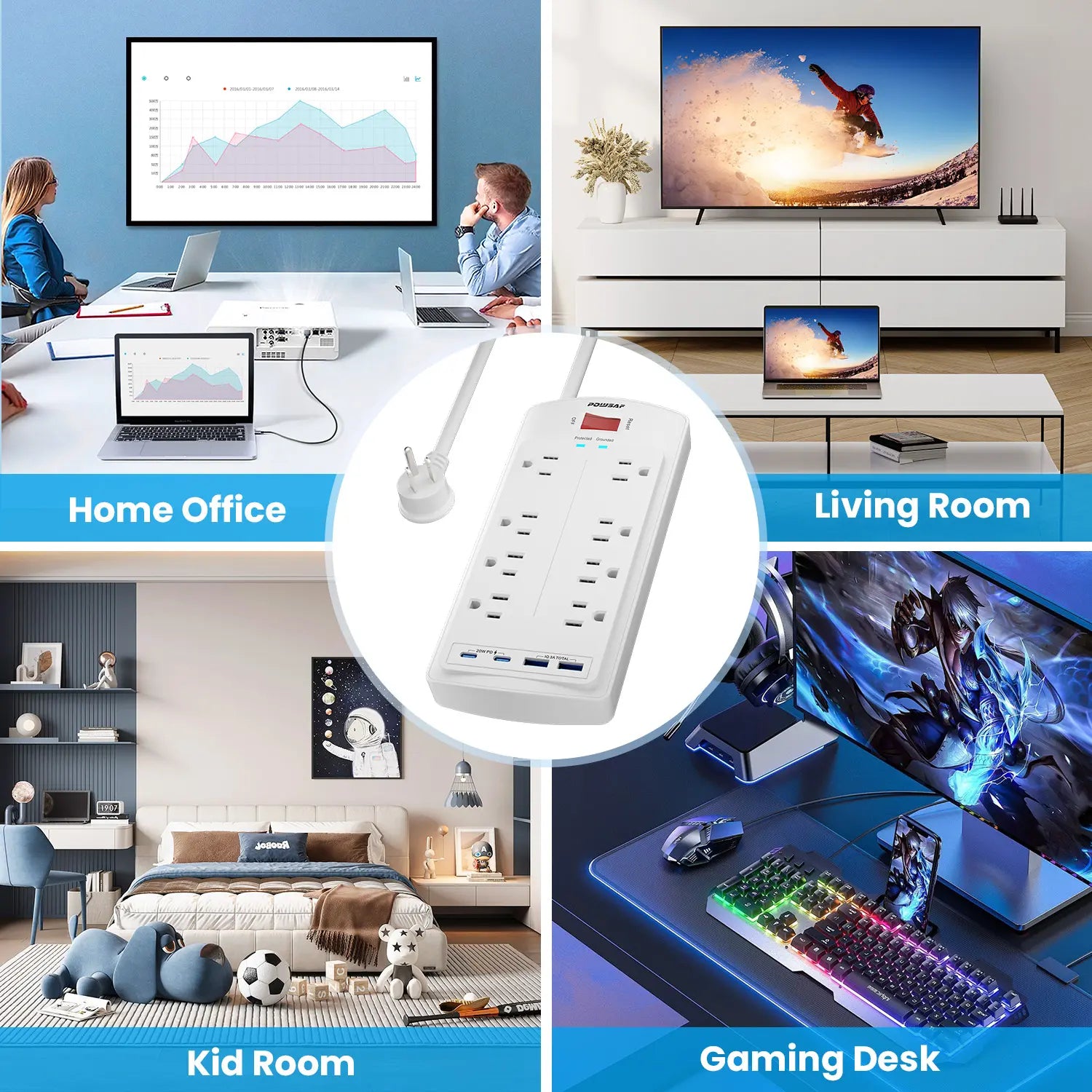 Summerwins POWSAF Surge Protector Power Strip 5Ft Flat Plug with 8 Outlets 2 USB-C 20W Fast Charging 2 USB-A Ports 2700 Joules Chargeable White Summerwins